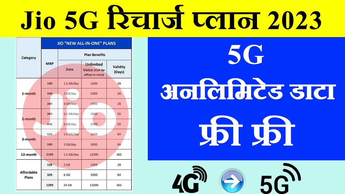 Jio 79 रुपए रिचार्ज प्लान/ Jio 5g Unlimited Data Validity