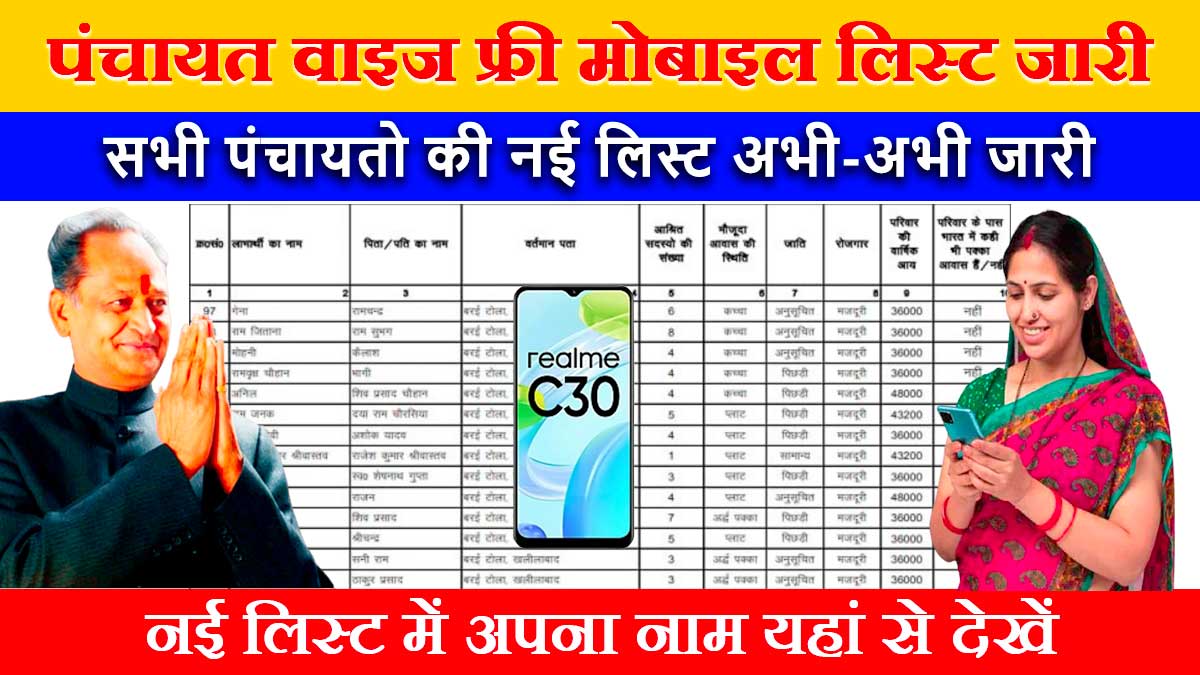 Indira Gandhi Smartphone Yojana