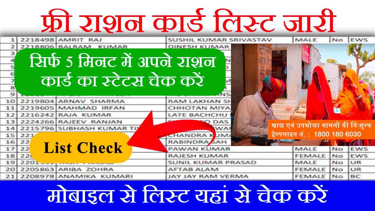 Ration Card List Rajasthan In Hindi
